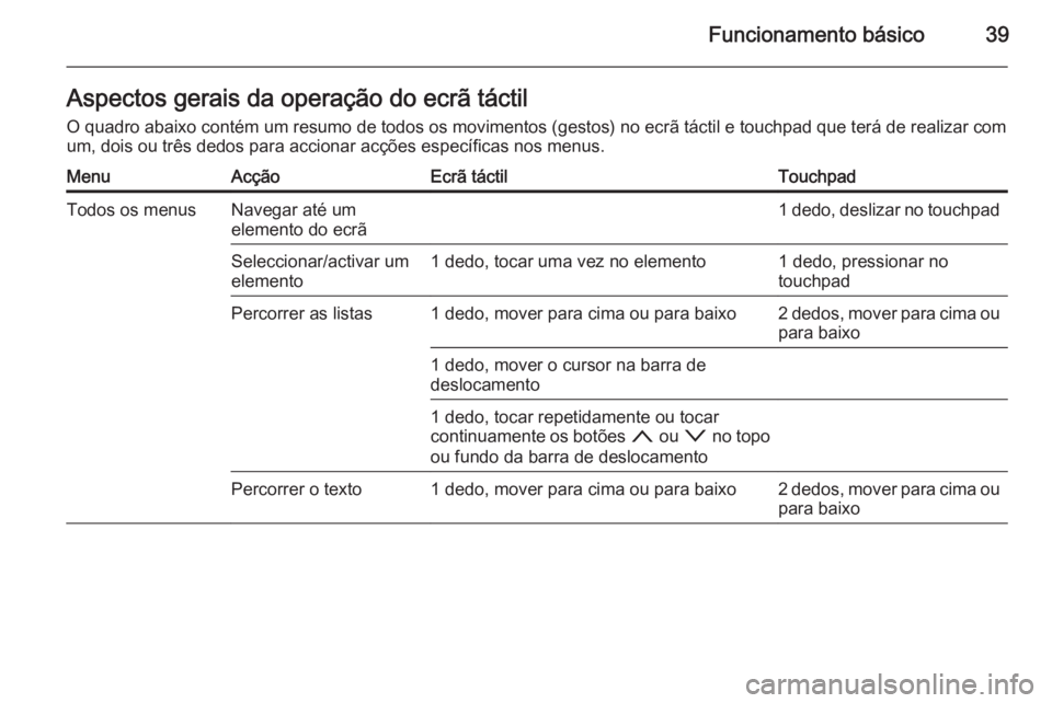 OPEL INSIGNIA 2015  Manual de Informação e Lazer (in Portugues) Funcionamento básico39Aspectos gerais da operação do ecrã táctilO quadro abaixo contém um resumo de todos os movimentos (gestos) no ecrã táctil e touchpad que terá de realizar comum, dois ou 