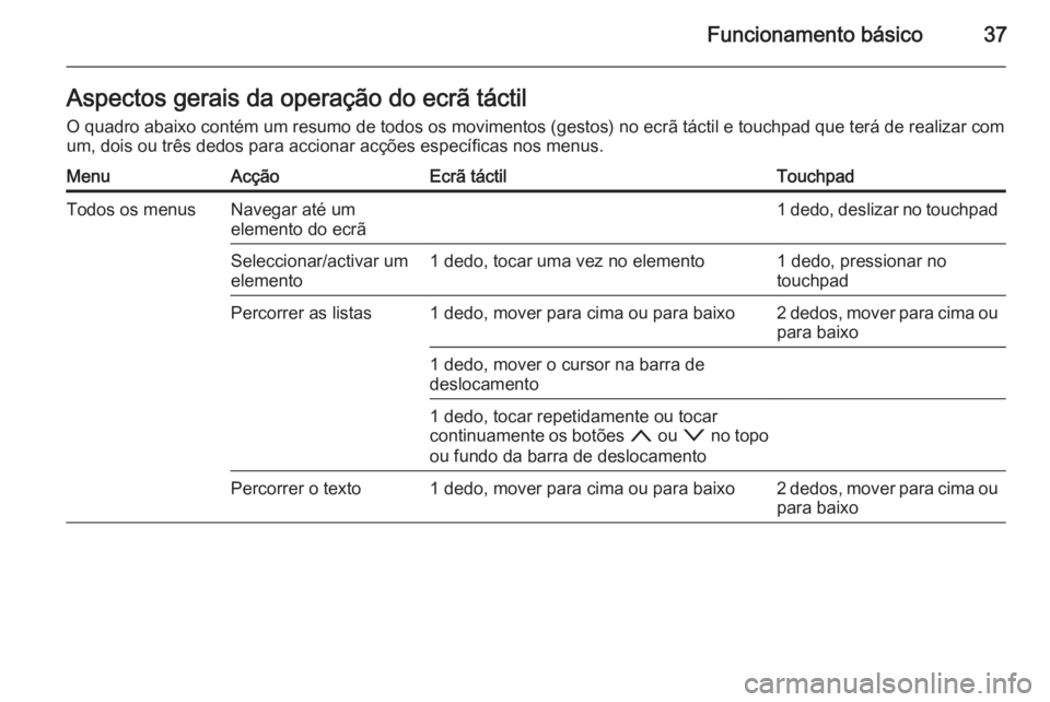OPEL INSIGNIA 2015.5 Manual de Informação e Lazer (in Portugues) Funcionamento básico37Aspectos gerais da operação do ecrã táctilO quadro abaixo contém um resumo de todos os movimentos (gestos) no ecrã táctil e touchpad que terá de realizar comum, dois ou OPEL INSIGNIA 2015.5 Manual de Informação e Lazer (in Portugues) Funcionamento básico37Aspectos gerais da operação do ecrã táctilO quadro abaixo contém um resumo de todos os movimentos (gestos) no ecrã táctil e touchpad que terá de realizar comum, dois ou