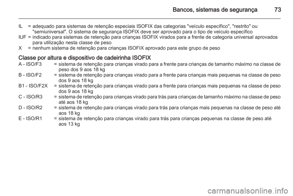 OPEL INSIGNIA 2015.5  Manual de Instruções (in Portugues) Bancos, sistemas de segurança73
IL=adequado para sistemas de retenção especiais ISOFIX das categorias "veículo específico", "restrito" ou
"semiuniversal". O sistema de seg