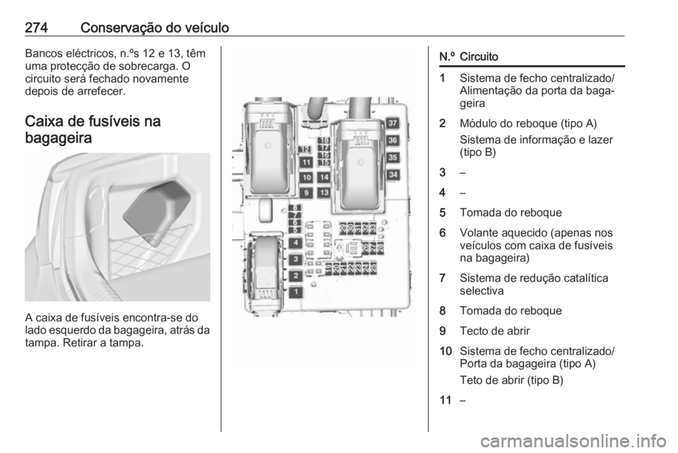 OPEL INSIGNIA 2016  Manual de Instruções (in Portugues) 274Conservação do veículoBancos eléctricos, n.ºs 12 e 13, têm
uma protecção de sobrecarga. O
circuito será fechado novamente
depois de arrefecer.
Caixa de fusíveis na bagageira
A caixa de fu