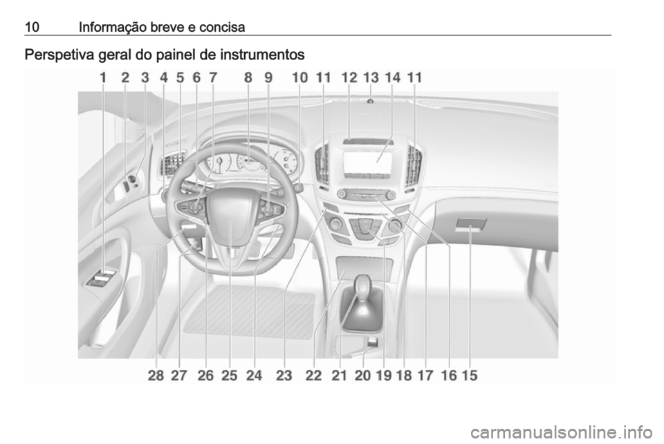 OPEL INSIGNIA 2016.5  Manual de Instruções (in Portugues) 10Informação breve e concisaPerspetiva geral do painel de instrumentos 