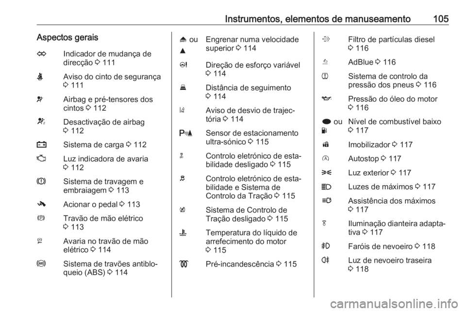 OPEL INSIGNIA 2017 Manual de Instruções (in Portugues) Instrumentos, elementos de manuseamento105Aspectos geraisOIndicador de mudança de
direcção 3 111XAviso do cinto de segurança
3 111vAirbag e pré-tensores dos
cintos 3 112VDesactivação de airb OPEL INSIGNIA 2017 Manual de Instruções (in Portugues) Instrumentos, elementos de manuseamento105Aspectos geraisOIndicador de mudança de
direcção 3 111XAviso do cinto de segurança
3 111vAirbag e pré-tensores dos
cintos 3 112VDesactivação de airb