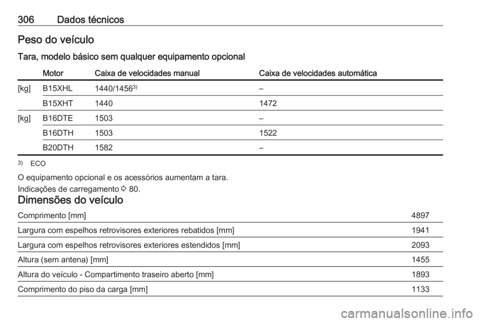 OPEL INSIGNIA BREAK 2017.5  Manual de Instruções (in Portugues) 306Dados técnicosPeso do veículo
Tara, modelo básico sem qualquer equipamento opcionalMotorCaixa de velocidades manualCaixa de velocidades automática[kg]B15XHL1440/1456 3)–B15XHT14401472[kg]B16D