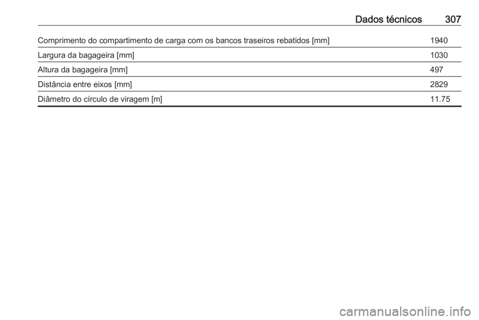 OPEL INSIGNIA BREAK 2017.5  Manual de Instruções (in Portugues) Dados técnicos307Comprimento do compartimento de carga com os bancos traseiros rebatidos [mm]1940Largura da bagageira [mm]1030Altura da bagageira [mm]497Distância entre eixos [mm]2829Diâmetro do c