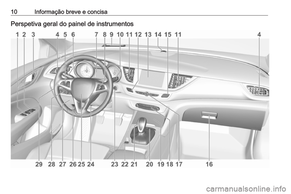 OPEL INSIGNIA BREAK 2018 Manual de Instruções (in Portugues) 10Informação breve e concisaPerspetiva geral do painel de instrumentos OPEL INSIGNIA BREAK 2018 Manual de Instruções (in Portugues) 10Informação breve e concisaPerspetiva geral do painel de instrumentos