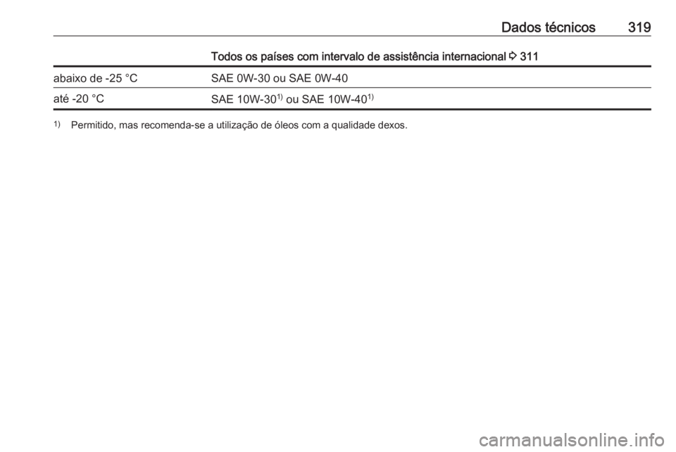 OPEL INSIGNIA BREAK 2018  Manual de Instruções (in Portugues) Dados técnicos319Todos os países com intervalo de assistência internacional 3 311abaixo de -25 °CSAE 0W-30 ou SAE 0W-40até -20 °CSAE 10W-30 1)
 ou SAE 10W-40 1)1)
Permitido, mas recomenda-se a u