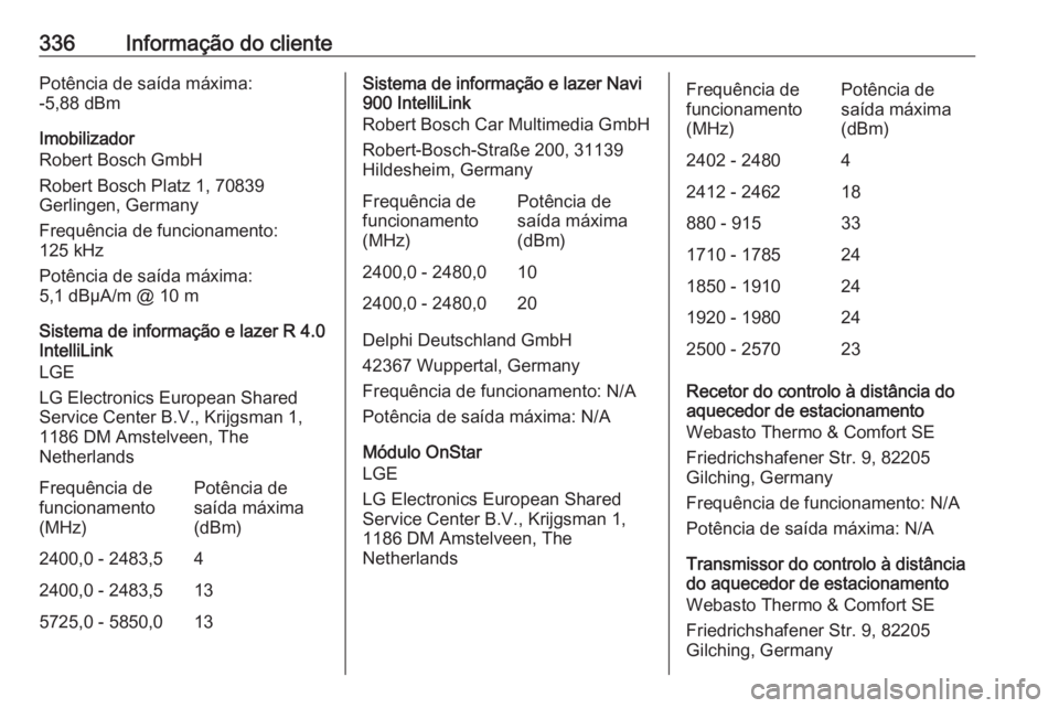 OPEL INSIGNIA BREAK 2018 Manual de Instruções (in Portugues) 336Informação do clientePotência de saída máxima:
-5,88 dBm
Imobilizador
Robert Bosch GmbH
Robert Bosch Platz 1, 70839
Gerlingen, Germany
Frequência de funcionamento:
125 kHz
Potência de saída OPEL INSIGNIA BREAK 2018 Manual de Instruções (in Portugues) 336Informação do clientePotência de saída máxima:
-5,88 dBm
Imobilizador
Robert Bosch GmbH
Robert Bosch Platz 1, 70839
Gerlingen, Germany
Frequência de funcionamento:
125 kHz
Potência de saída