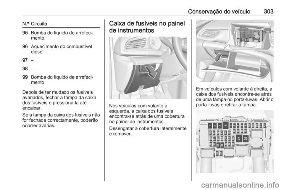 OPEL INSIGNIA BREAK 2019 Manual de Instruções (in Portugues) Conservação do veículo303N.ºCircuito95Bomba do líquido de arrefeci‐
mento96Aquecimento do combustível
diesel97–98–99Bomba do líquido de arrefeci‐
mento
Depois de ter mudado os fusíveis OPEL INSIGNIA BREAK 2019 Manual de Instruções (in Portugues) Conservação do veículo303N.ºCircuito95Bomba do líquido de arrefeci‐
mento96Aquecimento do combustível
diesel97–98–99Bomba do líquido de arrefeci‐
mento
Depois de ter mudado os fusíveis