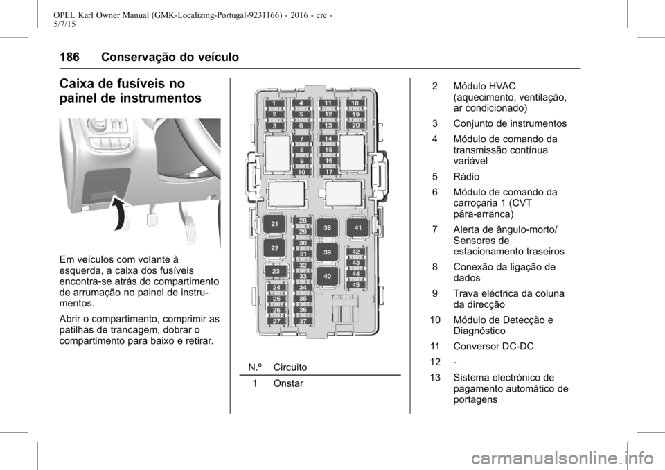OPEL KARL 2015.75 Manual de Instruções (in Portugues) OPEL Karl Owner Manual (GMK-Localizing-Portugal-9231166) - 2016 - crc -
5/7/15
186 Conservação do veículo
Caixa de fusíveis no
painel de instrumentos
Em veículos com volante à
esquerda, a caixa OPEL KARL 2015.75 Manual de Instruções (in Portugues) OPEL Karl Owner Manual (GMK-Localizing-Portugal-9231166) - 2016 - crc -
5/7/15
186 Conservação do veículo
Caixa de fusíveis no
painel de instrumentos
Em veículos com volante à
esquerda, a caixa