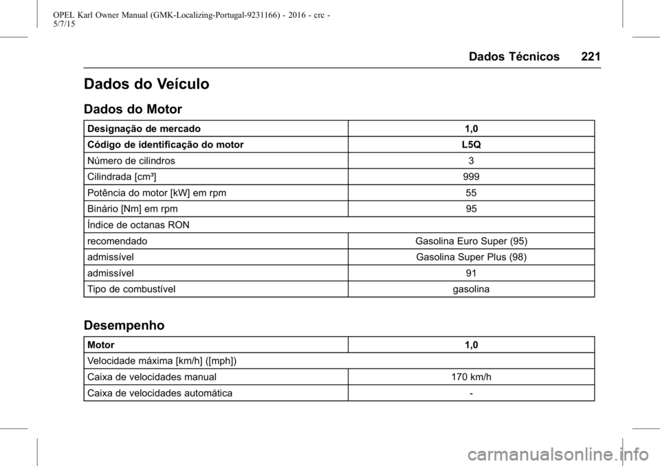 OPEL KARL 2015.75 Manual de Instruções (in Portugues) OPEL Karl Owner Manual (GMK-Localizing-Portugal-9231166) - 2016 - crc -
5/7/15
Dados Técnicos 221
Dados do Veículo
Dados do Motor
Designação de mercado1,0
Código de identificação do motor L5Q
N OPEL KARL 2015.75 Manual de Instruções (in Portugues) OPEL Karl Owner Manual (GMK-Localizing-Portugal-9231166) - 2016 - crc -
5/7/15
Dados Técnicos 221
Dados do Veículo
Dados do Motor
Designação de mercado1,0
Código de identificação do motor L5Q
N
