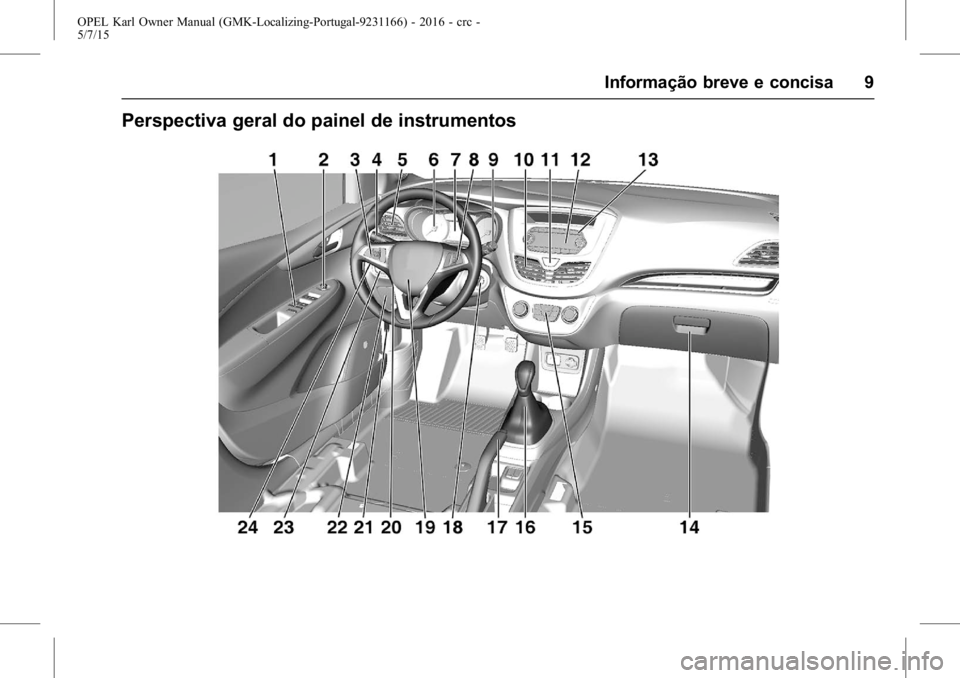 OPEL KARL 2015.75 Manual de Instruções (in Portugues) OPEL Karl Owner Manual (GMK-Localizing-Portugal-9231166) - 2016 - crc -
5/7/15
Informação breve e concisa 9
Perspectiva geral do painel de instrumentos OPEL KARL 2015.75 Manual de Instruções (in Portugues) OPEL Karl Owner Manual (GMK-Localizing-Portugal-9231166) - 2016 - crc -
5/7/15
Informação breve e concisa 9
Perspectiva geral do painel de instrumentos