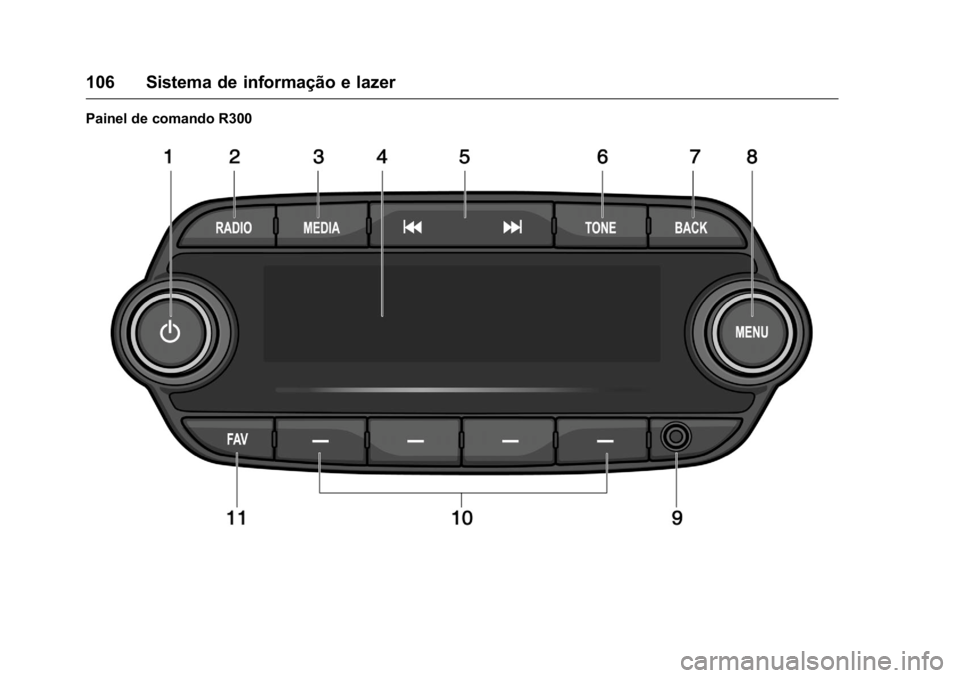 OPEL KARL 2016  Manual de Instruções (in Portugues) OPEL Karl Owner Manual (GMK-Localizing-Portugal-9231166) - 2016 - crc -
9/9/15
106 Sistema de informação e lazer
Painel de comando R300 