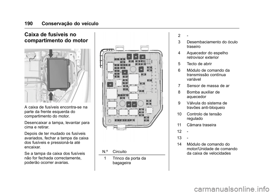 OPEL KARL 2016 Manual de Instruções (in Portugues) OPEL Karl Owner Manual (GMK-Localizing-Portugal-9231166) - 2016 - crc -
9/9/15
190 Conservação do veículo
Caixa de fusíveis no
compartimento do motor
A caixa de fusíveis encontra-se na
parte da f OPEL KARL 2016 Manual de Instruções (in Portugues) OPEL Karl Owner Manual (GMK-Localizing-Portugal-9231166) - 2016 - crc -
9/9/15
190 Conservação do veículo
Caixa de fusíveis no
compartimento do motor
A caixa de fusíveis encontra-se na
parte da f