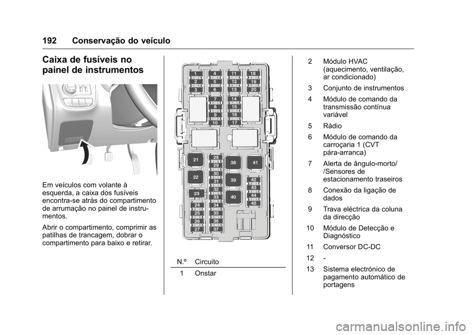 OPEL KARL 2016 Manual de Instruções (in Portugues) OPEL Karl Owner Manual (GMK-Localizing-Portugal-9231166) - 2016 - crc -
9/9/15
192 Conservação do veículo
Caixa de fusíveis no
painel de instrumentos
Em veículos com volante à
esquerda, a caixa OPEL KARL 2016 Manual de Instruções (in Portugues) OPEL Karl Owner Manual (GMK-Localizing-Portugal-9231166) - 2016 - crc -
9/9/15
192 Conservação do veículo
Caixa de fusíveis no
painel de instrumentos
Em veículos com volante à
esquerda, a caixa