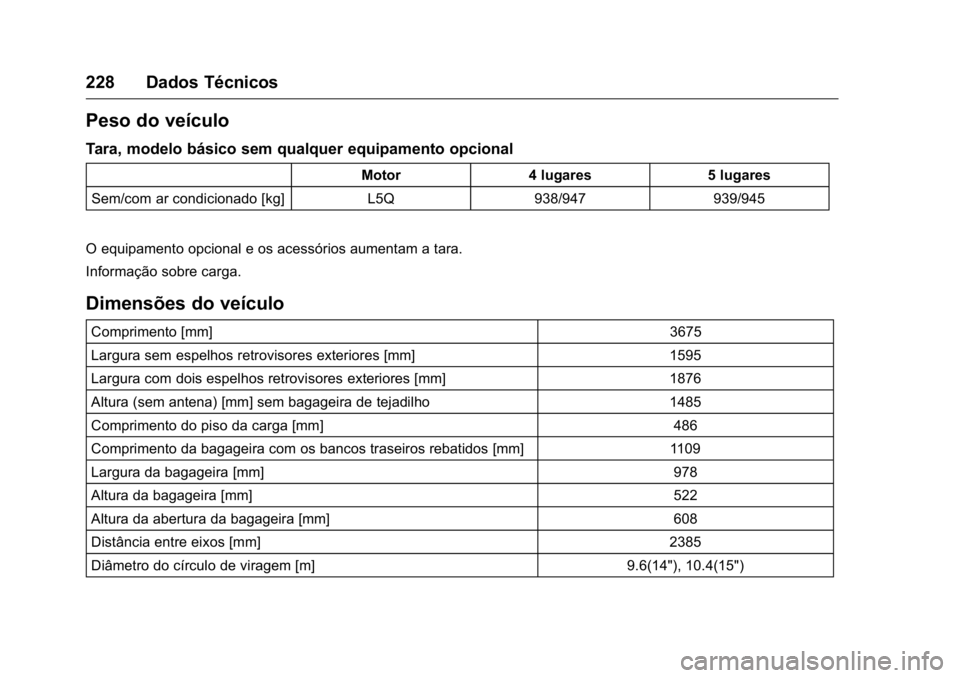 OPEL KARL 2016  Manual de Instruções (in Portugues) OPEL Karl Owner Manual (GMK-Localizing-Portugal-9231166) - 2016 - crc -
9/9/15
228 Dados Técnicos
Peso do veículo
Tara, modelo básico sem qualquer equipamento opcional
Motor4 lugares 5 lugares
Sem/