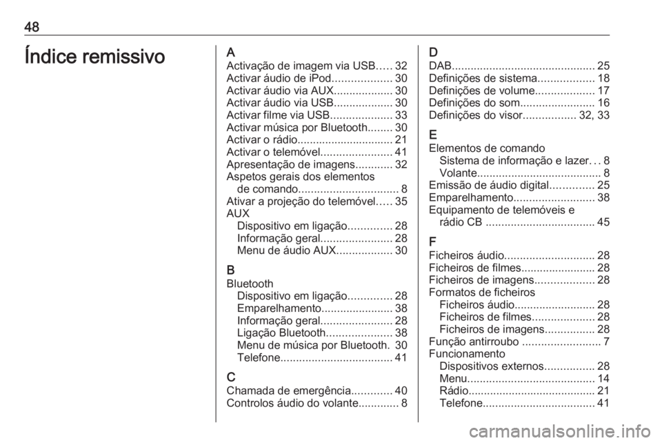 OPEL KARL 2016.5 Manual de Informação e Lazer (in Portugues) 48Índice remissivoAActivação de imagem via USB .....32
Activar áudio de iPod ...................30
Activar áudio via AUX ...................30
Activar áudio via USB ...................30
Activar OPEL KARL 2016.5 Manual de Informação e Lazer (in Portugues) 48Índice remissivoAActivação de imagem via USB .....32
Activar áudio de iPod ...................30
Activar áudio via AUX ...................30
Activar áudio via USB ...................30
Activar