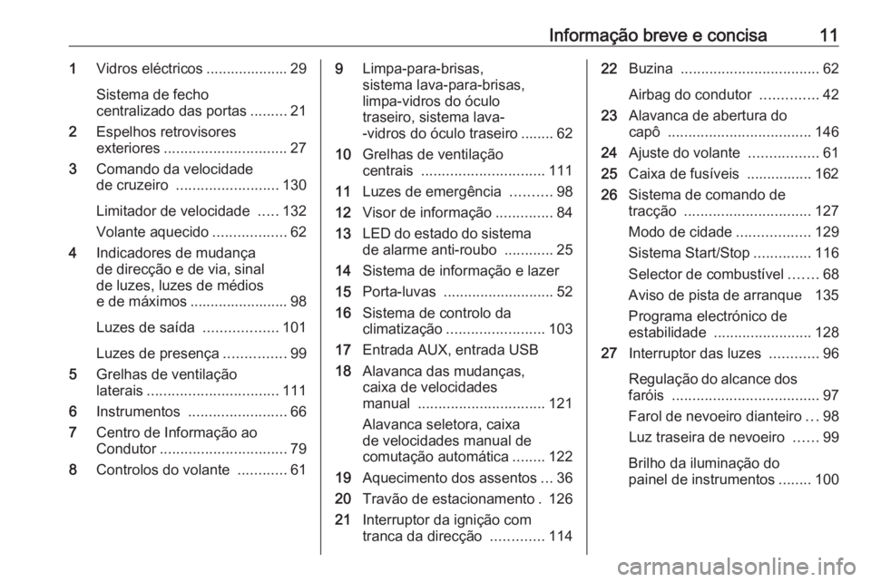 OPEL KARL 2016.5  Manual de Instruções (in Portugues) Informação breve e concisa111Vidros eléctricos .................... 29
Sistema de fecho
centralizado das portas .........21
2 Espelhos retrovisores
exteriores .............................. 27
3 Co