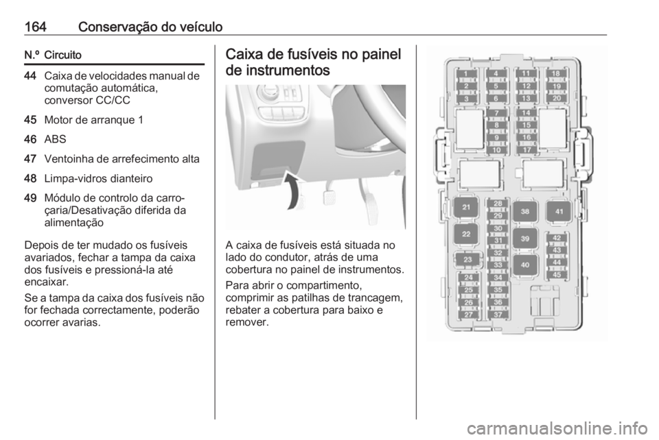 OPEL KARL 2017  Manual de Instruções (in Portugues) 164Conservação do veículoN.ºCircuito44Caixa de velocidades manual decomutação automática,
conversor CC/CC45Motor de arranque 146ABS47Ventoinha de arrefecimento alta48Limpa-vidros dianteiro49Mó