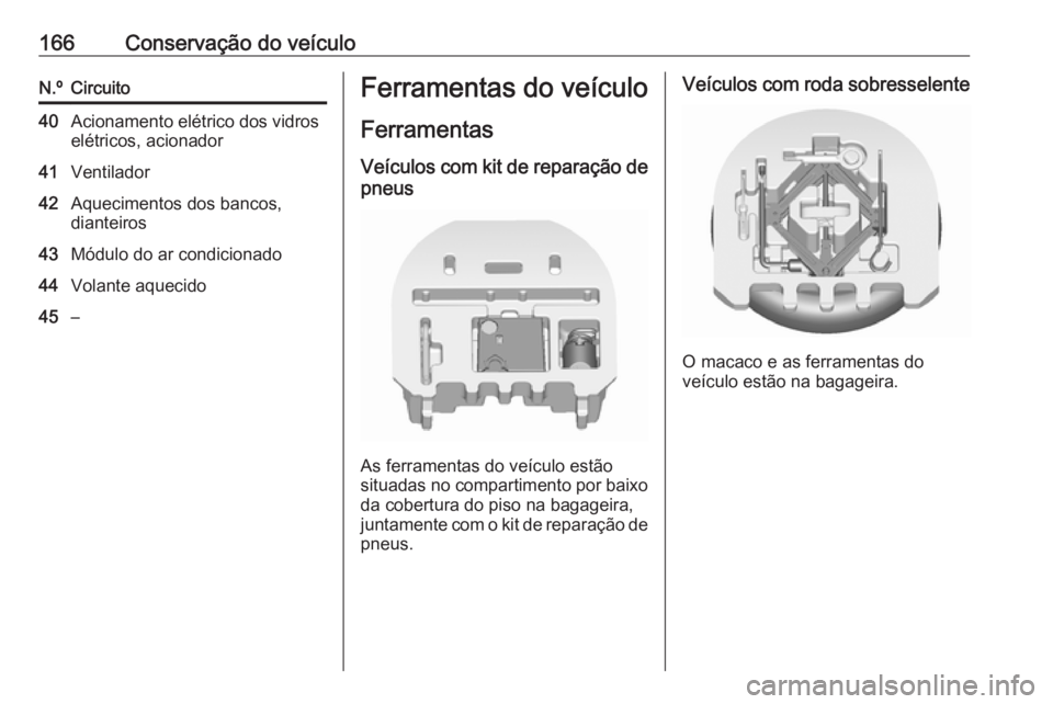 OPEL KARL 2017 Manual de Instruções (in Portugues) 166Conservação do veículoN.ºCircuito40Acionamento elétrico dos vidroselétricos, acionador41Ventilador42Aquecimentos dos bancos,
dianteiros43Módulo do ar condicionado44Volante aquecido45–Ferra OPEL KARL 2017 Manual de Instruções (in Portugues) 166Conservação do veículoN.ºCircuito40Acionamento elétrico dos vidroselétricos, acionador41Ventilador42Aquecimentos dos bancos,
dianteiros43Módulo do ar condicionado44Volante aquecido45–Ferra