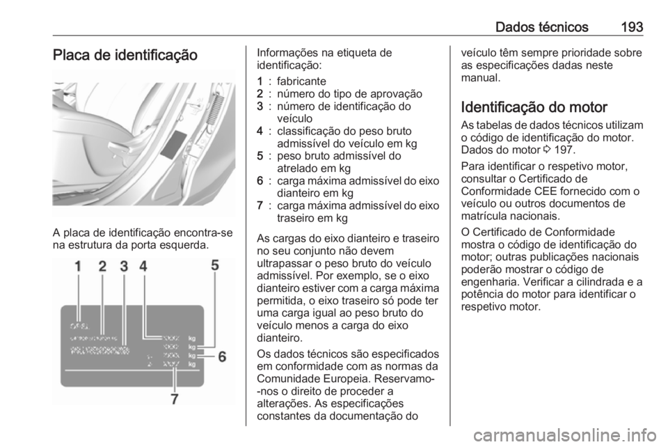 OPEL KARL 2017 Manual de Instruções (in Portugues) Dados técnicos193Placa de identificação
A placa de identificação encontra-se
na estrutura da porta esquerda.
Informações na etiqueta de
identificação:1:fabricante2:número do tipo de aprovaç OPEL KARL 2017 Manual de Instruções (in Portugues) Dados técnicos193Placa de identificação
A placa de identificação encontra-se
na estrutura da porta esquerda.
Informações na etiqueta de
identificação:1:fabricante2:número do tipo de aprovaç