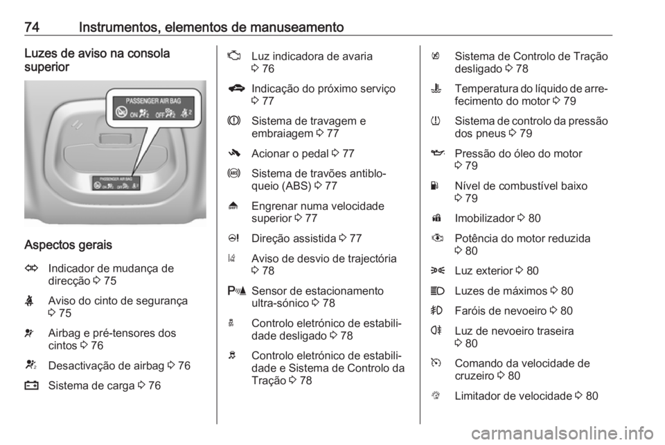 OPEL KARL 2017  Manual de Instruções (in Portugues) 74Instrumentos, elementos de manuseamentoLuzes de aviso na consola
superior
Aspectos gerais
OIndicador de mudança de
direcção  3 75XAviso do cinto de segurança
3  75vAirbag e pré-tensores dos
cin