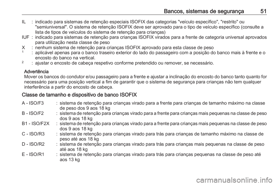 OPEL KARL 2017.5 Manual de Instruções (in Portugues) Bancos, sistemas de segurança51IL:indicado para sistemas de retenção especiais ISOFIX das categorias "veículo específico", "restrito" ou
"semiuniversal". O sistema de rete OPEL KARL 2017.5 Manual de Instruções (in Portugues) Bancos, sistemas de segurança51IL:indicado para sistemas de retenção especiais ISOFIX das categorias "veículo específico", "restrito" ou
"semiuniversal". O sistema de rete
