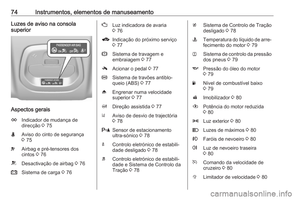 OPEL KARL 2017.5 Manual de Instruções (in Portugues) 74Instrumentos, elementos de manuseamentoLuzes de aviso na consola
superior
Aspectos gerais
OIndicador de mudança de
direcção 3 75XAviso do cinto de segurança
3 75vAirbag e pré-tensores dos
cin OPEL KARL 2017.5 Manual de Instruções (in Portugues) 74Instrumentos, elementos de manuseamentoLuzes de aviso na consola
superior
Aspectos gerais
OIndicador de mudança de
direcção 3 75XAviso do cinto de segurança
3 75vAirbag e pré-tensores dos
cin