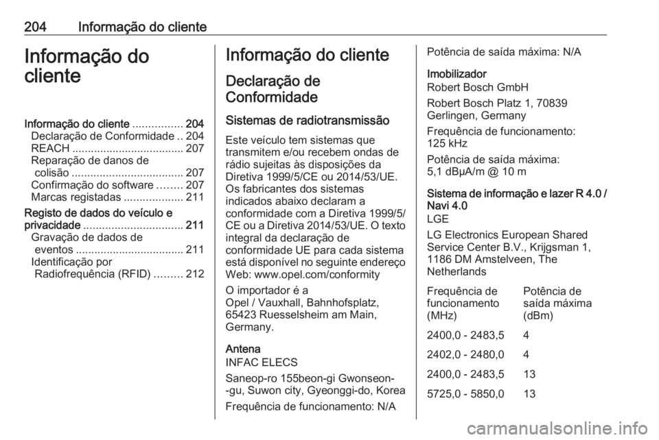 OPEL KARL 2018 Manual de Instruções (in Portugues) 204Informação do clienteInformação do
clienteInformação do cliente ................204
Declaração de Conformidade ..204
REACH .................................... 207
Reparação de danos de c OPEL KARL 2018 Manual de Instruções (in Portugues) 204Informação do clienteInformação do
clienteInformação do cliente ................204
Declaração de Conformidade ..204
REACH .................................... 207
Reparação de danos de c