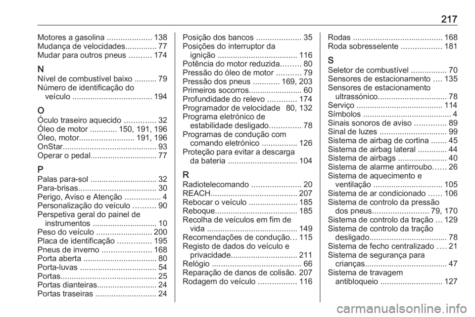 OPEL KARL 2018  Manual de Instruções (in Portugues) 217Motores a gasolina ....................138
Mudança de velocidades ..............77
Mudar para outros pneus  ..........174
N Nível de combustível baixo .......... 79
Número de identificação do