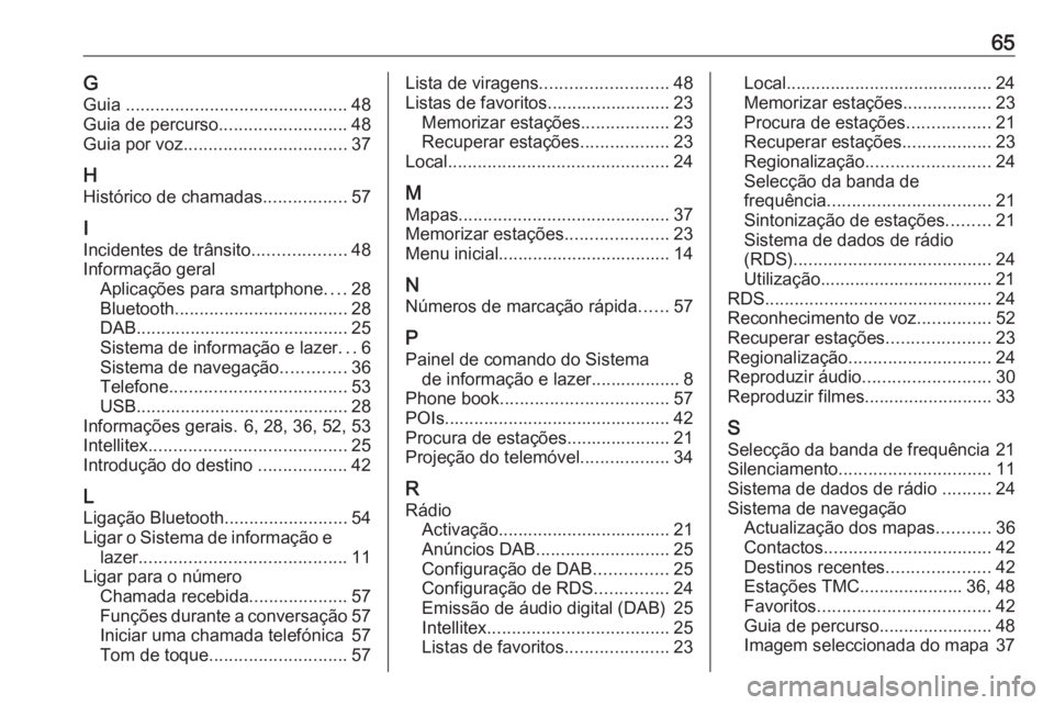 OPEL KARL 2019 Manual de Informação e Lazer (in Portugues) 65GGuia ............................................. 48
Guia de percurso ..........................48
Guia por voz ................................. 37
H Histórico de chamadas .................57
I OPEL KARL 2019 Manual de Informação e Lazer (in Portugues) 65GGuia ............................................. 48
Guia de percurso ..........................48
Guia por voz ................................. 37
H Histórico de chamadas .................57
I