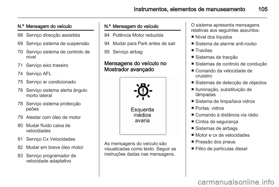 OPEL MERIVA 2011  Manual de Instruções (in Portugues) 