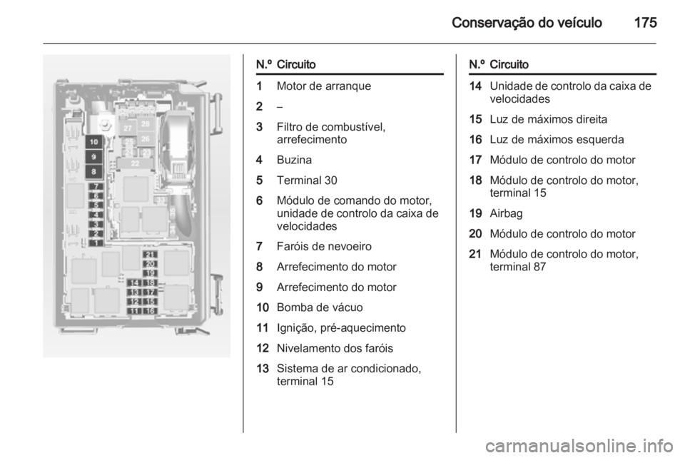OPEL MERIVA 2011 Manual de Instruções (in Portugues) OPEL MERIVA 2011 Manual de Instruções (in Portugues)