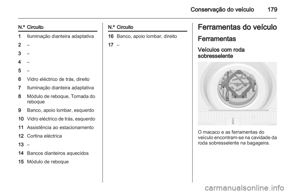 OPEL MERIVA 2011 Manual de Instruções (in Portugues) OPEL MERIVA 2011 Manual de Instruções (in Portugues)