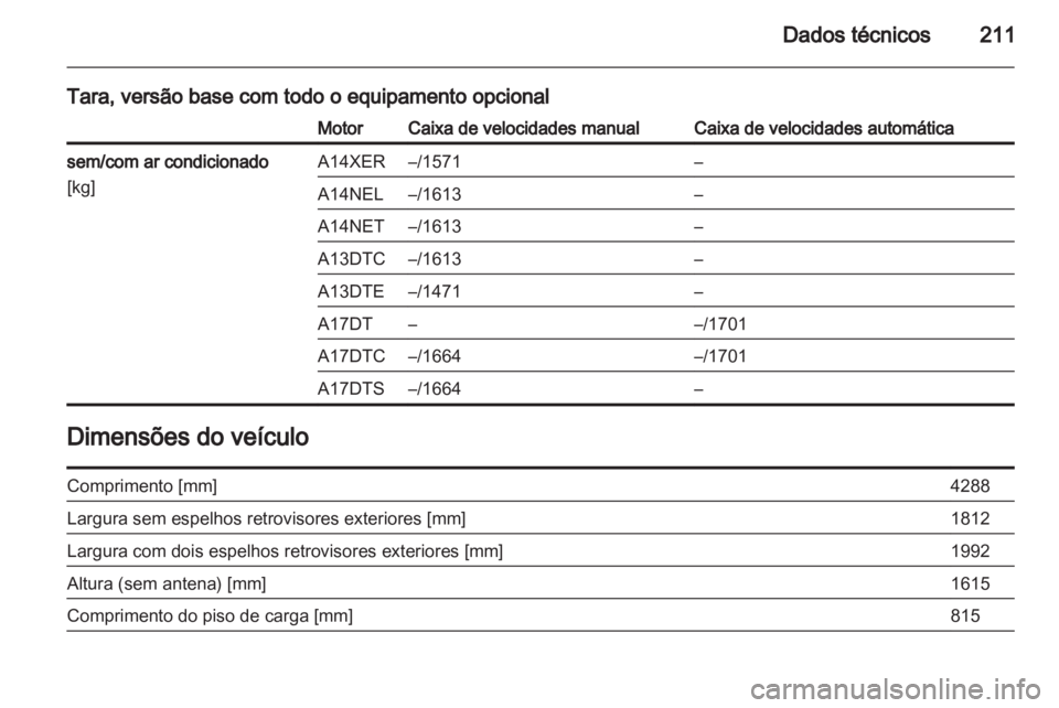 OPEL MERIVA 2011 Manual de Instruções (in Portugues) OPEL MERIVA 2011 Manual de Instruções (in Portugues)