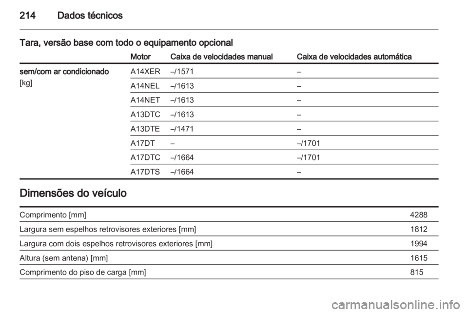 OPEL MERIVA 2011.5 Manual de Instruções (in Portugues) OPEL MERIVA 2011.5 Manual de Instruções (in Portugues)