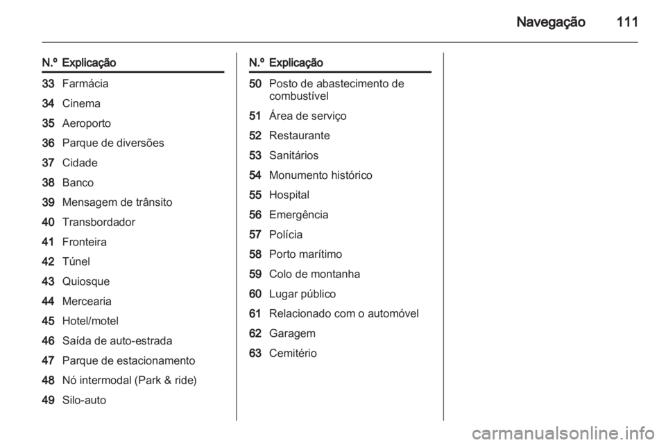 OPEL MERIVA 2012 Manual de Informação e Lazer (in Portugues) OPEL MERIVA 2012 Manual de Informação e Lazer (in Portugues)