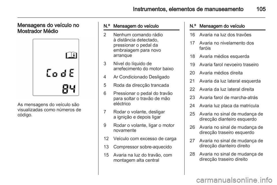 OPEL MERIVA 2012 Manual de Instruções (in Portugues) OPEL MERIVA 2012 Manual de Instruções (in Portugues)