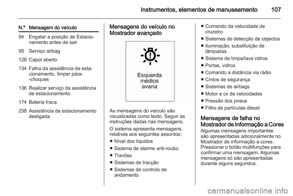 OPEL MERIVA 2012 Manual de Instruções (in Portugues) OPEL MERIVA 2012 Manual de Instruções (in Portugues)