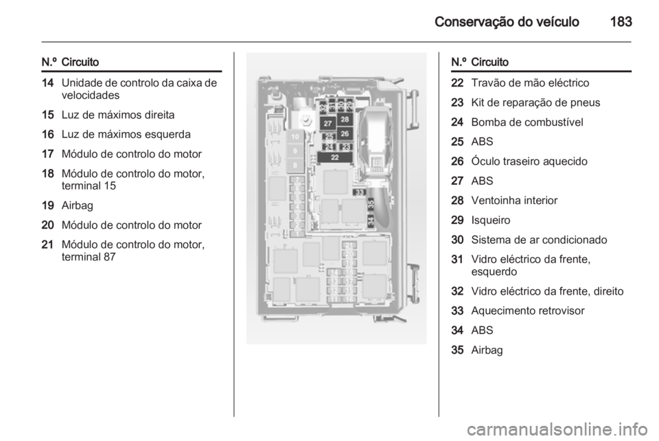 OPEL MERIVA 2012 Manual de Instruções (in Portugues) OPEL MERIVA 2012 Manual de Instruções (in Portugues)