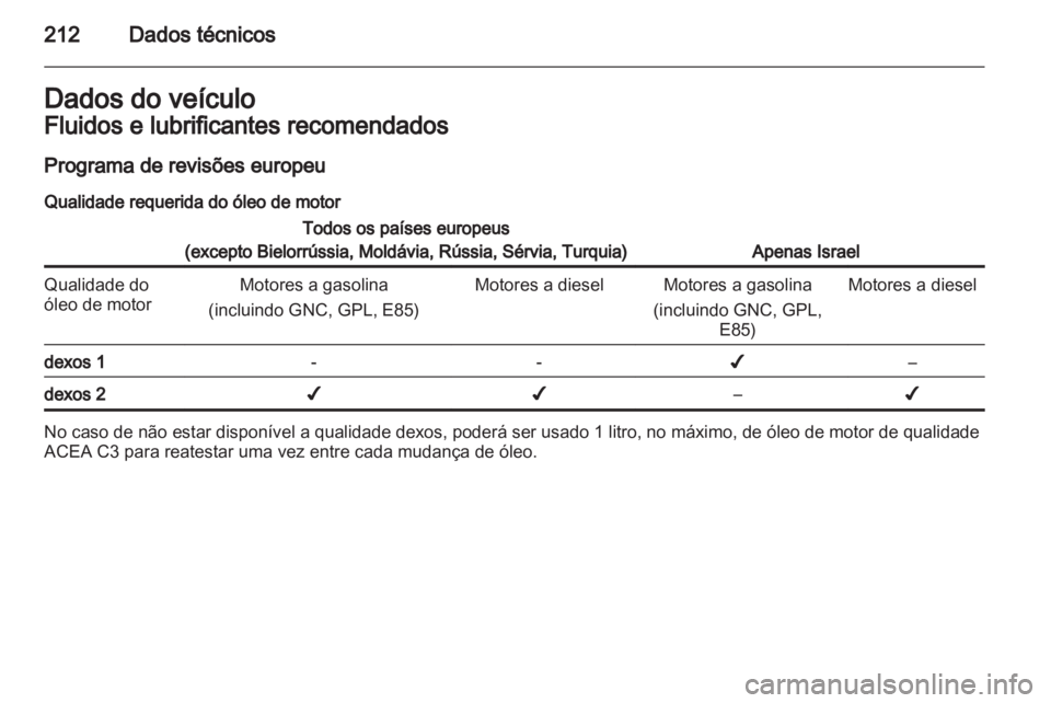OPEL MERIVA 2012 Manual de Instruções (in Portugues) OPEL MERIVA 2012 Manual de Instruções (in Portugues)