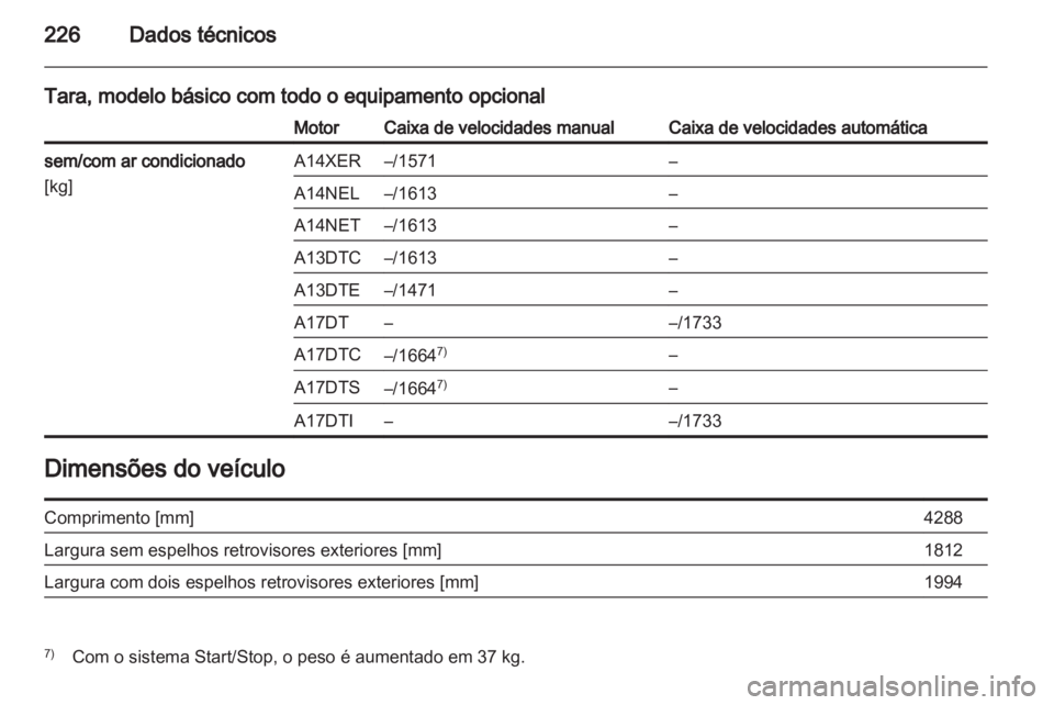 OPEL MERIVA 2012.5 Manual de Instruções (in Portugues) OPEL MERIVA 2012.5 Manual de Instruções (in Portugues)