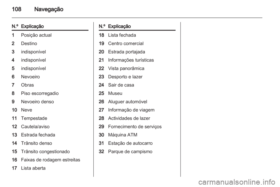 OPEL MERIVA 2013  Manual de Informação e Lazer (in Portugues) 