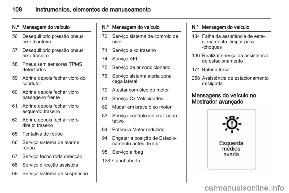 OPEL MERIVA 2013 Manual de Instruções (in Portugues) OPEL MERIVA 2013 Manual de Instruções (in Portugues)