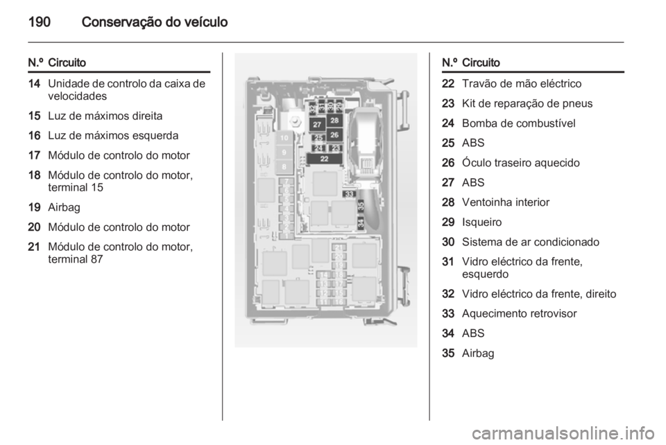 OPEL MERIVA 2013 Manual de Instruções (in Portugues) OPEL MERIVA 2013 Manual de Instruções (in Portugues)