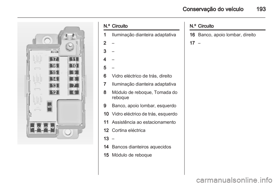 OPEL MERIVA 2013 Manual de Instruções (in Portugues) OPEL MERIVA 2013 Manual de Instruções (in Portugues)