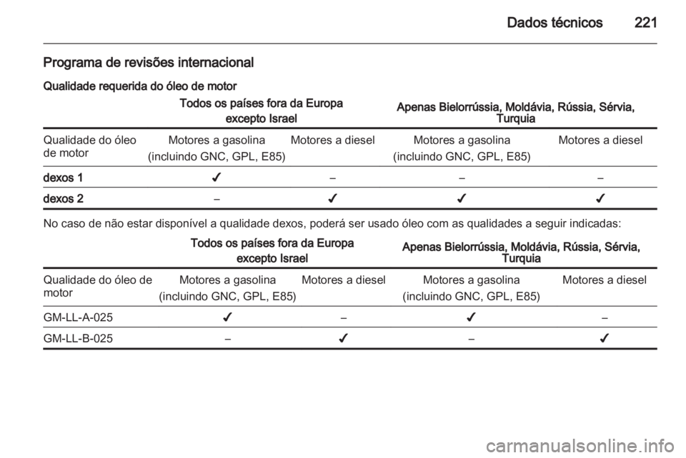 OPEL MERIVA 2013 Manual de Instruções (in Portugues) OPEL MERIVA 2013 Manual de Instruções (in Portugues)