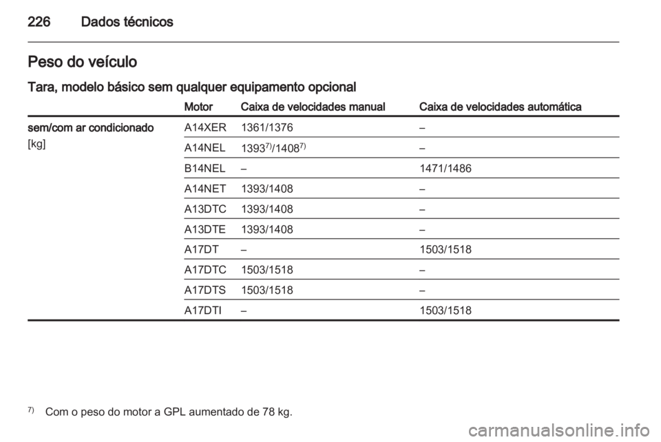 OPEL MERIVA 2013 Manual de Instruções (in Portugues) OPEL MERIVA 2013 Manual de Instruções (in Portugues)