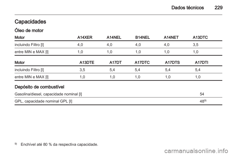 OPEL MERIVA 2013 Manual de Instruções (in Portugues) OPEL MERIVA 2013 Manual de Instruções (in Portugues)