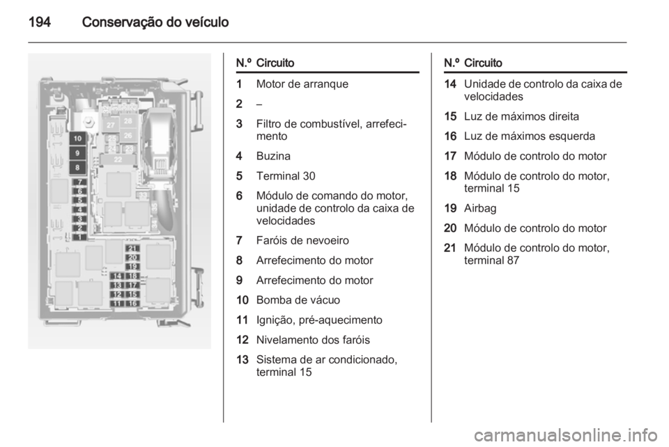 OPEL MERIVA 2013.5 Manual de Instruções (in Portugues) OPEL MERIVA 2013.5 Manual de Instruções (in Portugues)
