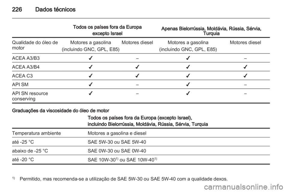 OPEL MERIVA 2013.5  Manual de Instruções (in Portugues) 